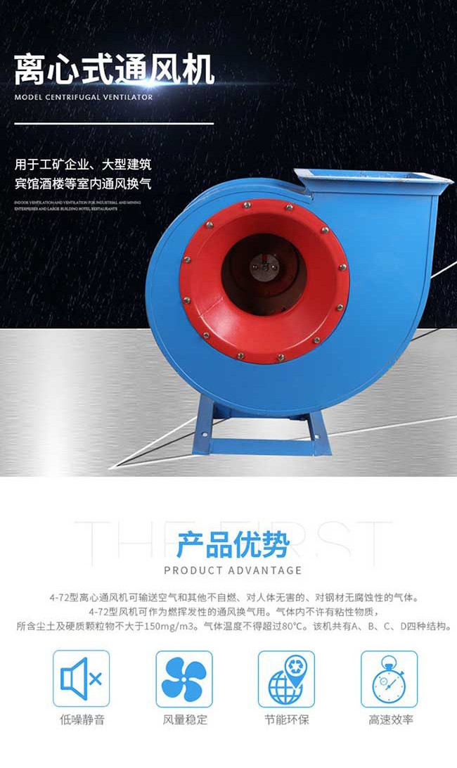 工业离心风机的工作原理