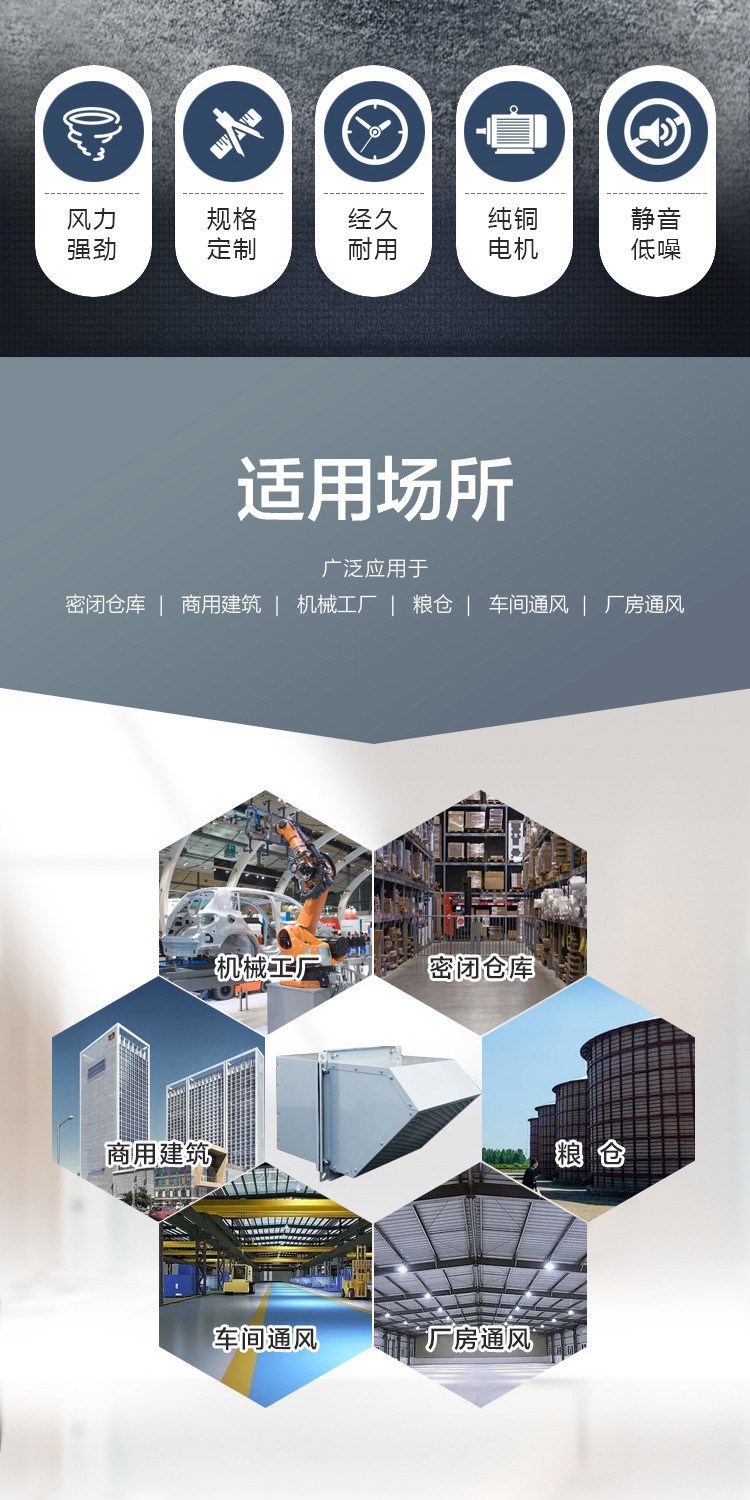 方形壁式轴流风机的工作原理有哪些