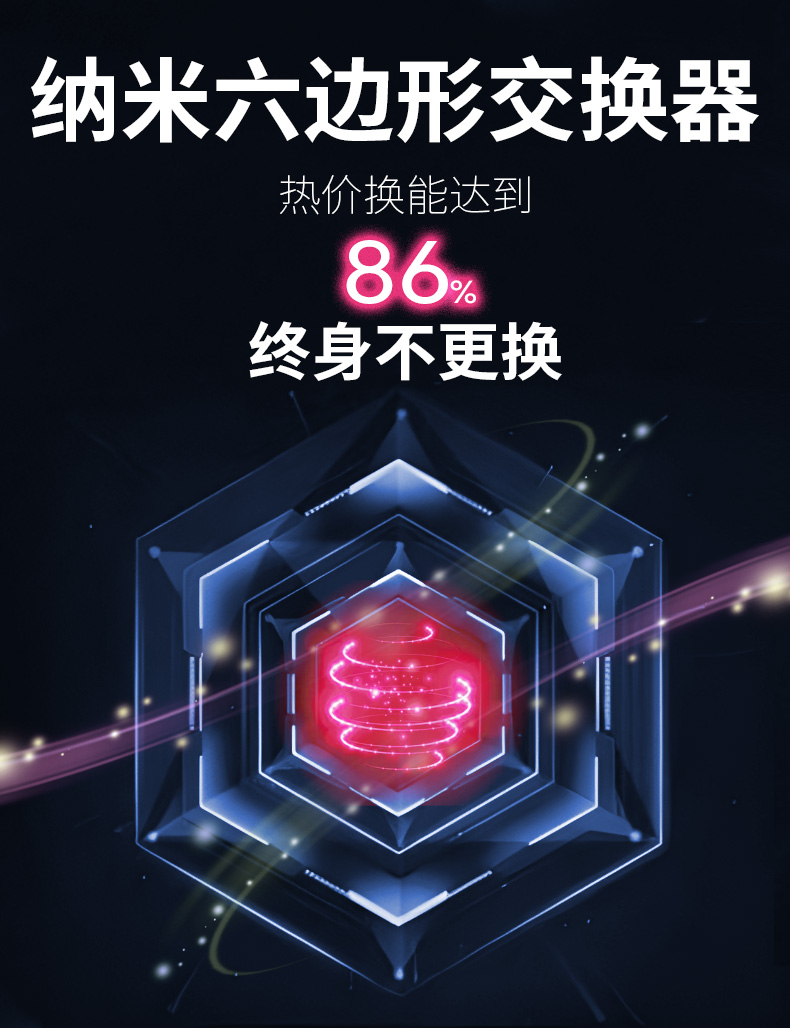 新风系统的作用与功能是什么