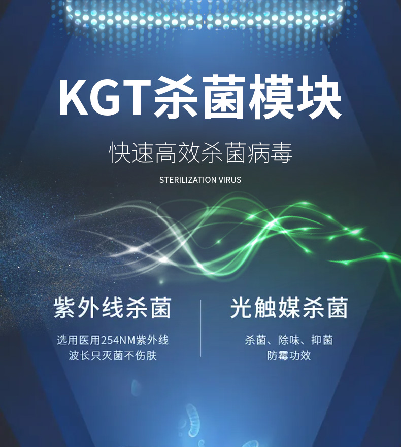 新风系统的作用与功能是什么